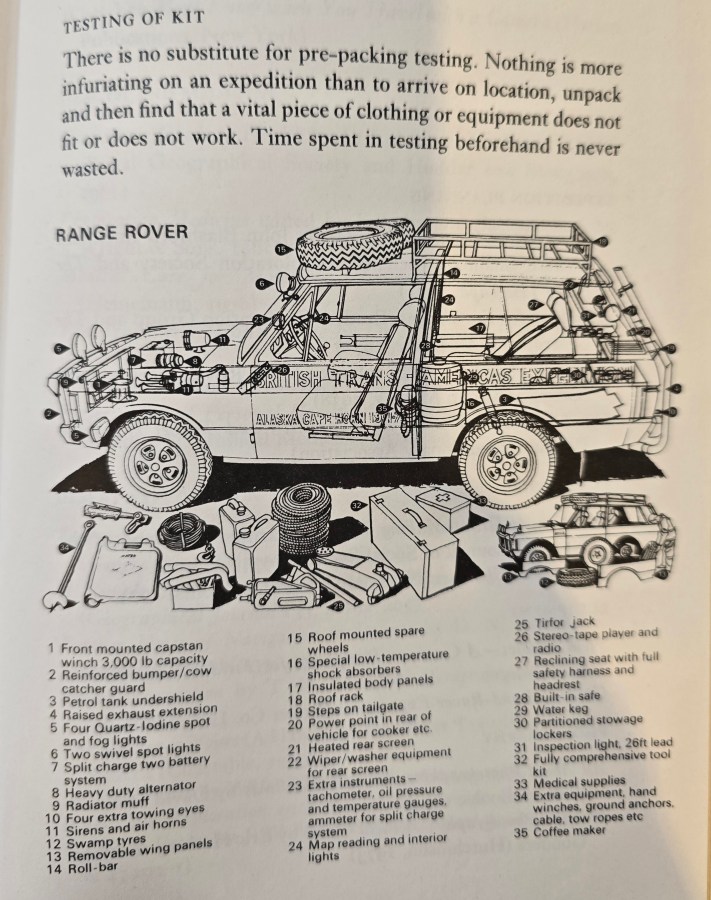 Kit and Equipment